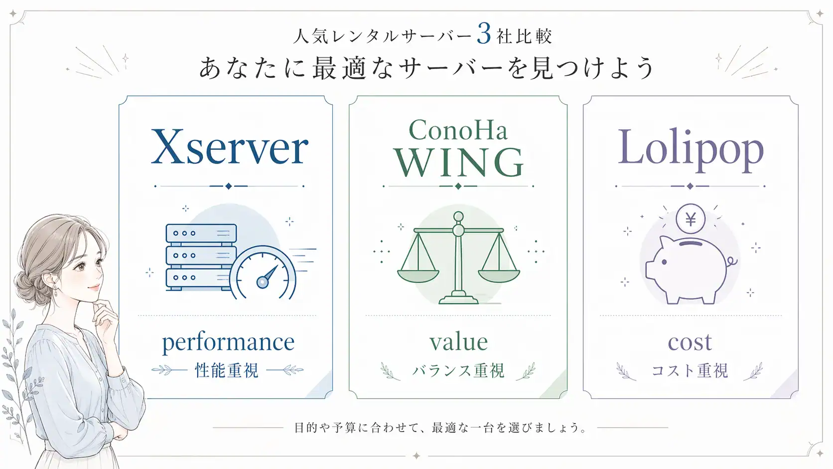 Xserver, ConoHa WING, Lolipop の選択