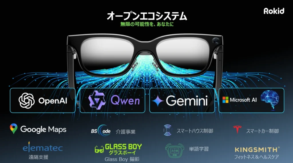 Rokid スマートAIグラス Rokid スマートAIグラス
