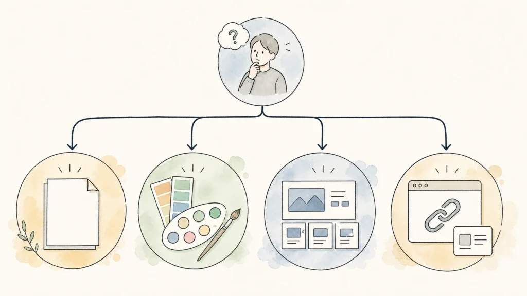 AIが作った資料を人が確認して完成させる流れを示す