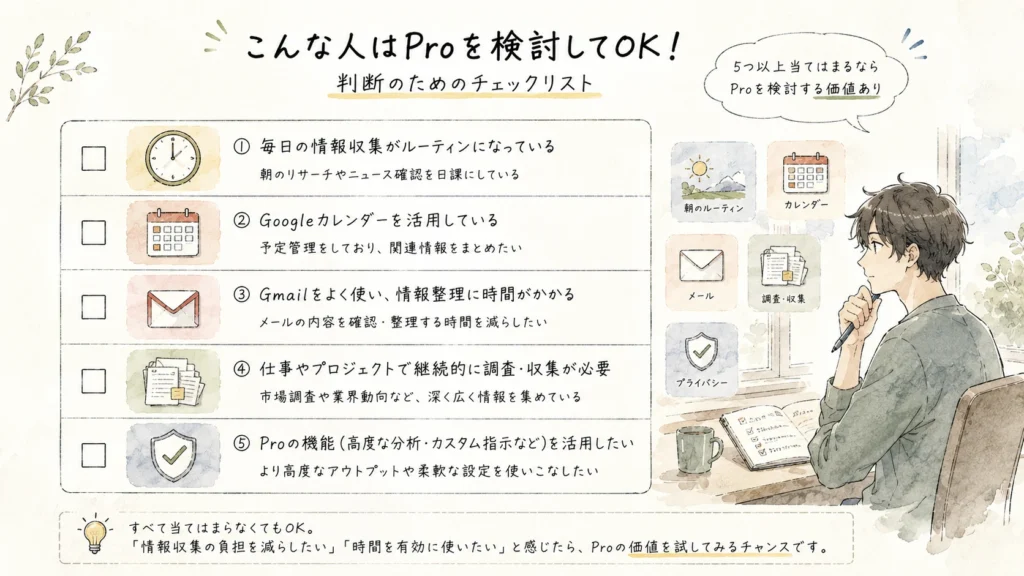 ChatGPT Pro検討条件のチェックリスト図 ChatGPT Pro検討条件のチェックリスト図